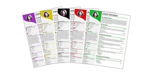 Moderne CV-mal – slik velger du riktig variant for din bransje